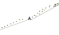deadzone