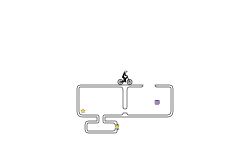Testing The Blob