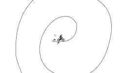 Spiral(hard)