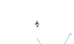 Journey ( Auto )