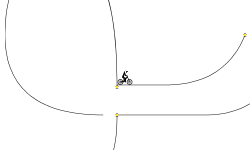 Fun Smooth Loops & Jumps