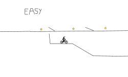 Is it Easy?