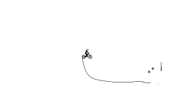spin