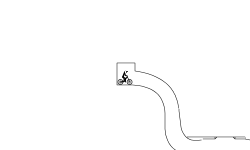 Fast