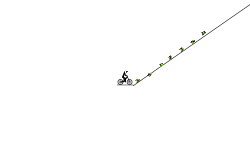jumps