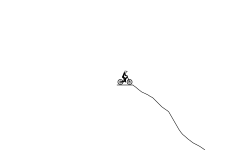 Downhill jams