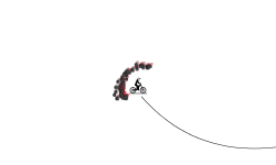 Loops