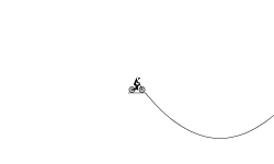 skill