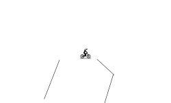 the cool track