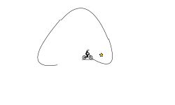 this might be my worst level
