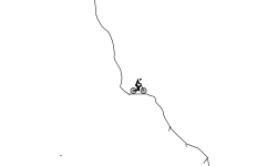 Dirt jumps PRO
