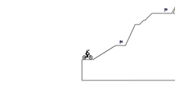 Hard climb #3
