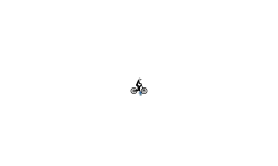 Gravity pull