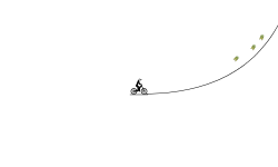 falling dope