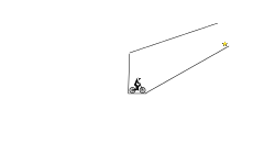 drive or fly