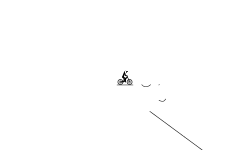 Easiest track possible