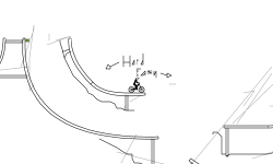 scratchy trails