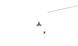 chopper test