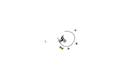 double circle
