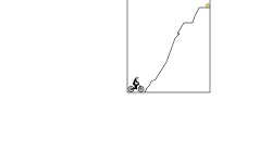 Daily Climb VII