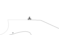 MTN Ride