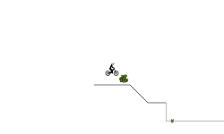 Bad staircase