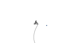 Gravity Jumps