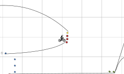 Gravity Perplexion 2