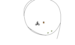circle of trouble