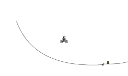 skiping some level