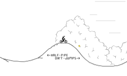 Dirt Jumps (Easy)