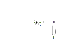 Blob auto/my first auto