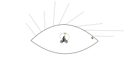 Backward eye