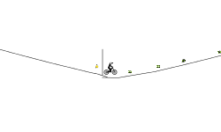 Biggest Loop. For Sure.