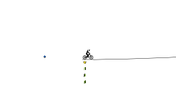 Short level