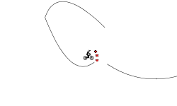 Quick rush