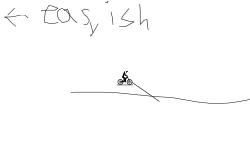 Pro is easyer than easy