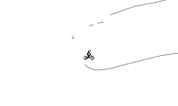 BMX Wheelie