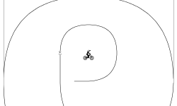 Helicopter circles
