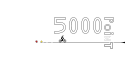 5000 point!