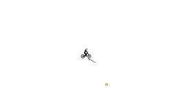 1 second auto