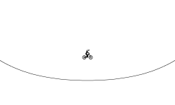 Half pipe FTW
