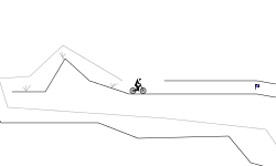 Noob or Pro?