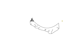 Sky Islands