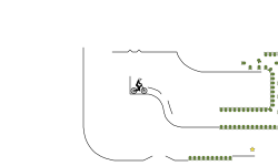 How Fast Can You Go?