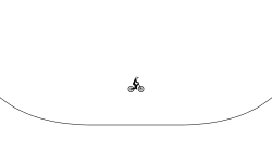 Coolest trick wins!