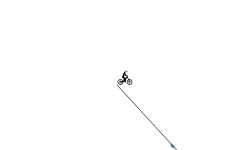 tiny auto