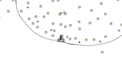 Easy Hole