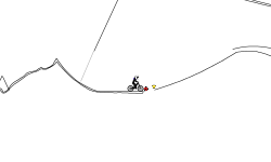 Smooth jumps