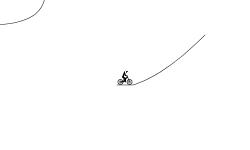 Lachies loop